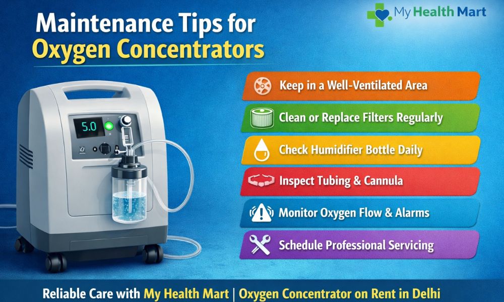 Maintenance Tips for Oxygen Concentrators